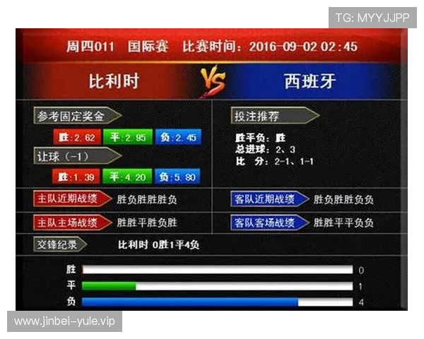 2002年世界杯体彩投注规则详解：帮助用户理解赛事投注流程与注意事项